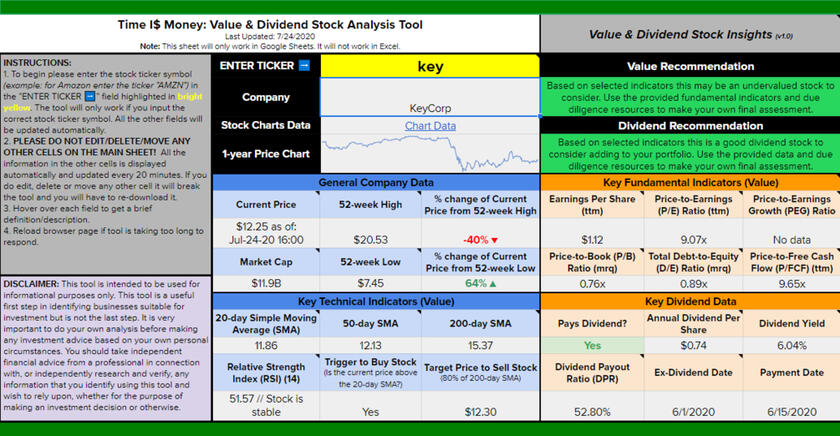 3 Reason Why You Should Use This Simple Value & Dividend Stock A