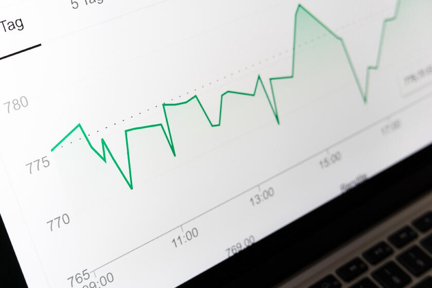 3 Simple Technical Indicators for Long-term Investing