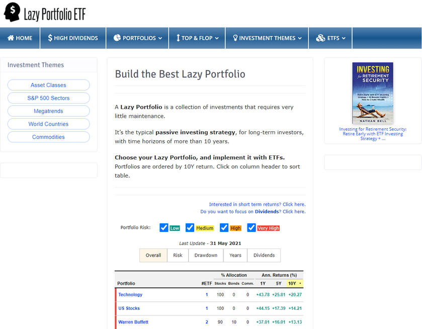 A Website That Further Simplifies Long Term Investing