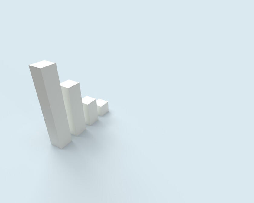 Two Quick Points to Simplify Market Capitalization