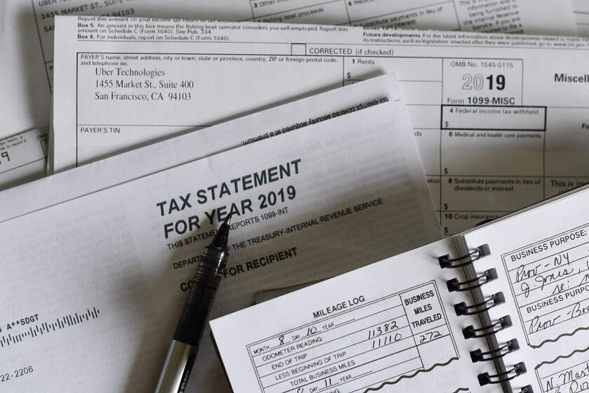 What Is Form W-2?