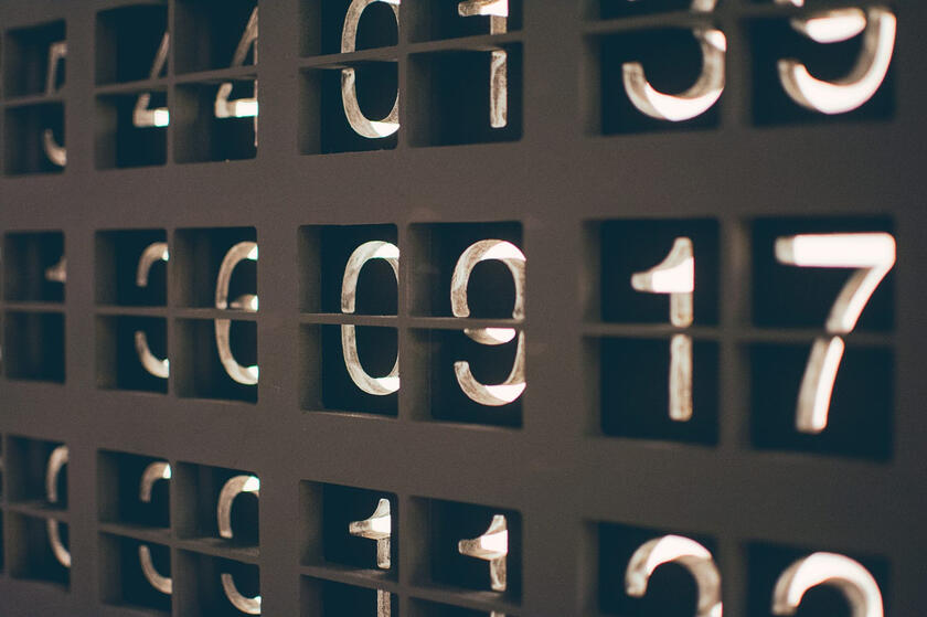What Is Return on Equity?