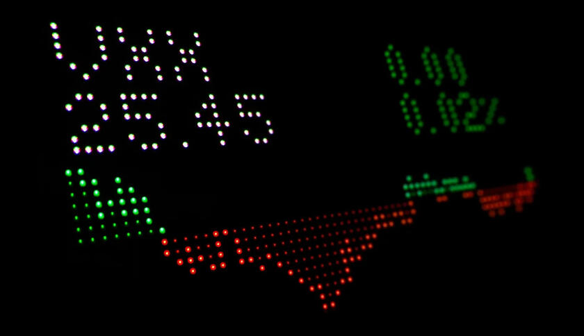 Navigating Market Volatility: Staying the Course with Long-Term Investments