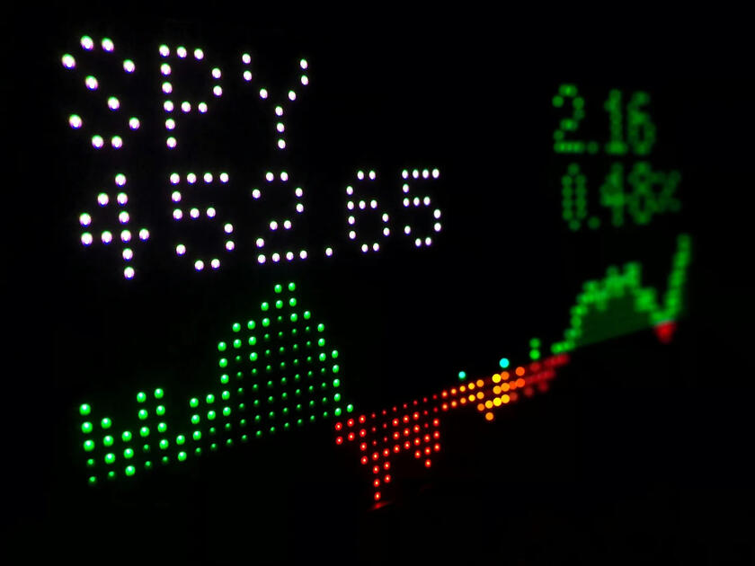 Top Stock Market Trends to Watch as 2025 Approaches
