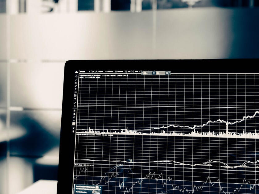 4 Technical Indicators I Use in Technical Analysis