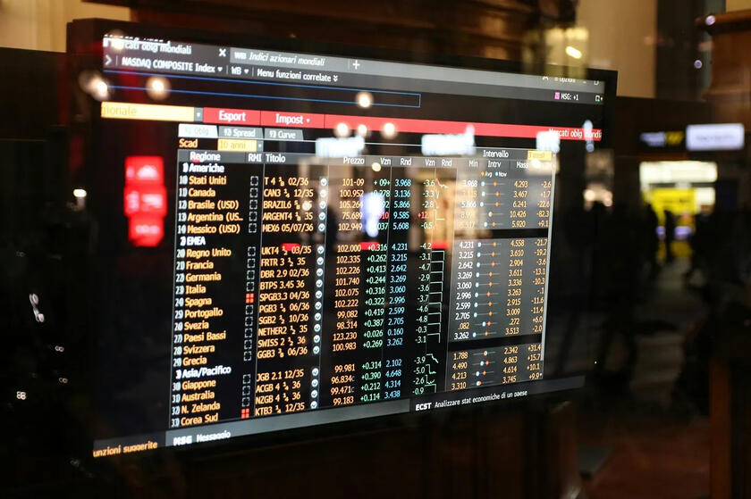Why Time in the Market Beats Waiting for the Perfect Dip