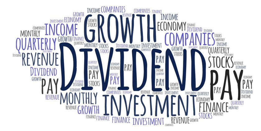 The 4 Key Dates of Dividends